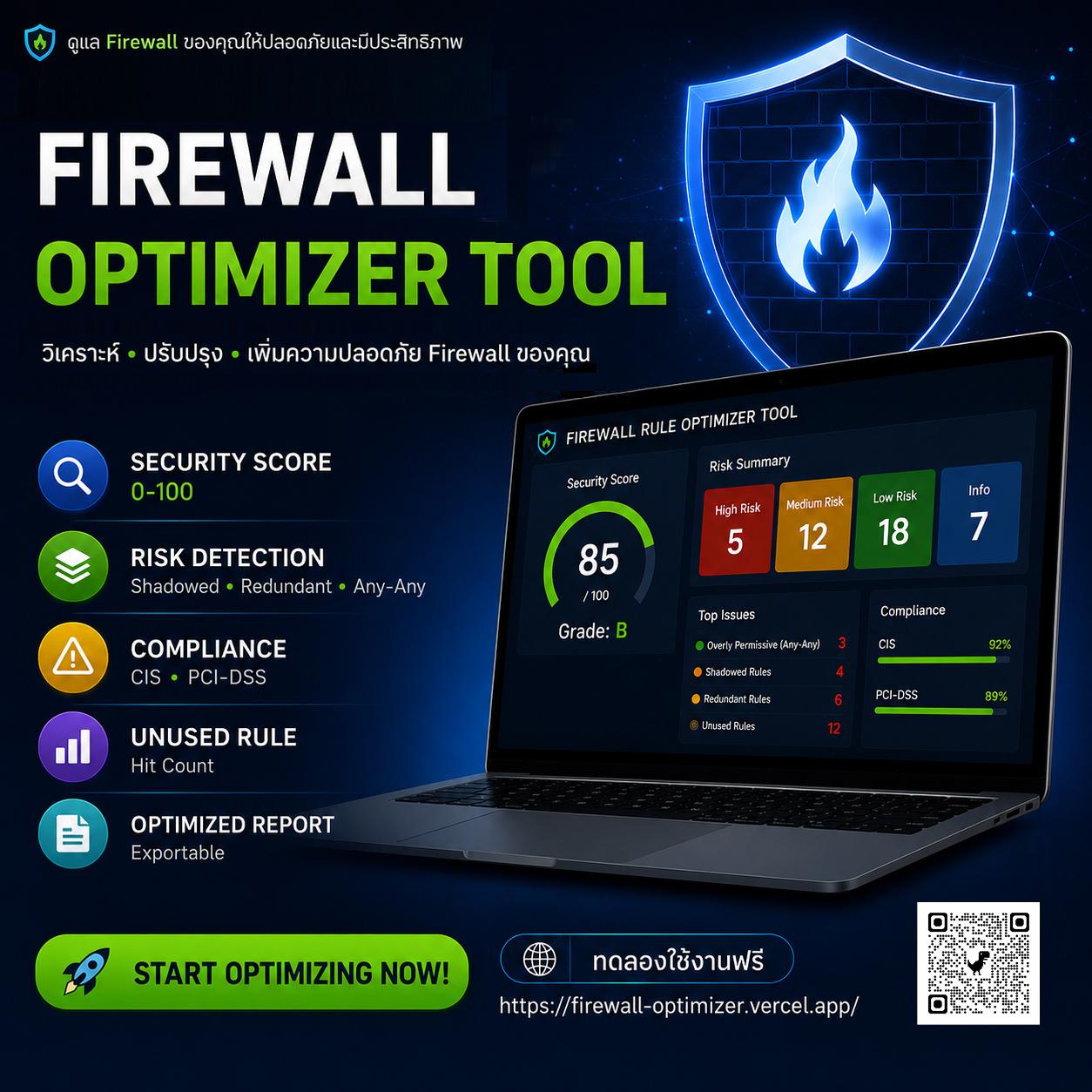 🔥 Is Your Firewall Still Secure Enough?