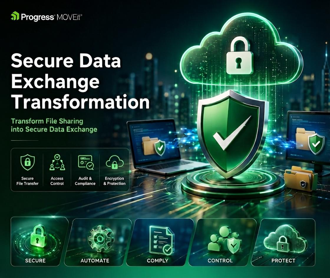 Sending Files Isn’t Enough… You Need to Keep Them “Secure.”