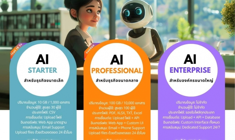 ☁️ Corporate AI คืออะไร?